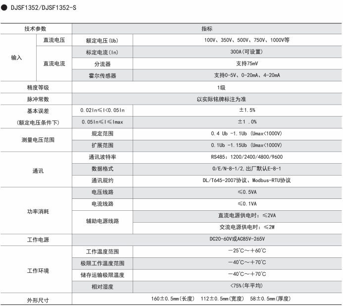 技术指标1.png