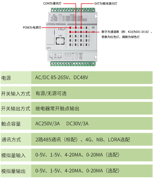 技术参数.jpg
