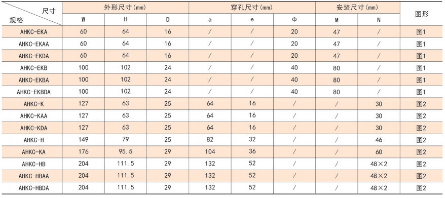 开口式开环霍尔电流传感器外形尺寸.png