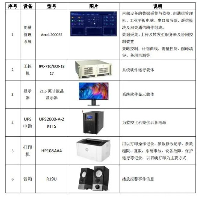 配套产品.png
