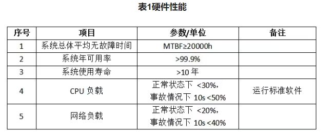 微信截图_20240106143107.png
