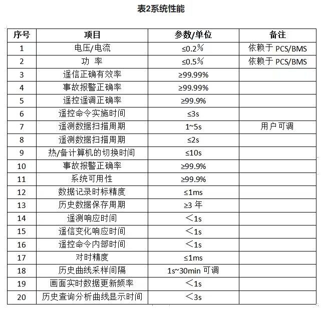 微信截图_20240106143117.png